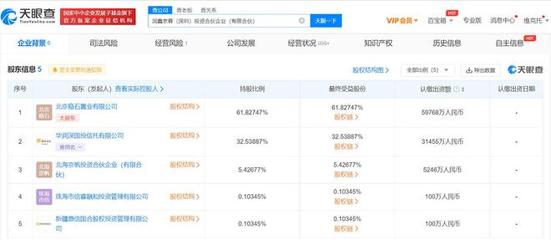 華潤(rùn)信托等投資成立合伙企業(yè)，注冊(cè)資本9億布局投資信息咨詢(xún)領(lǐng)域