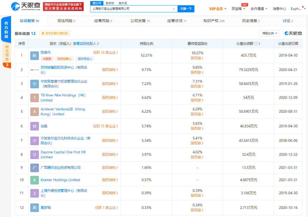 騰訊投資親子玩樂(lè)生活品牌“奈爾寶” 賦能線下體驗(yàn)，布局家庭經(jīng)濟(jì)新藍(lán)海